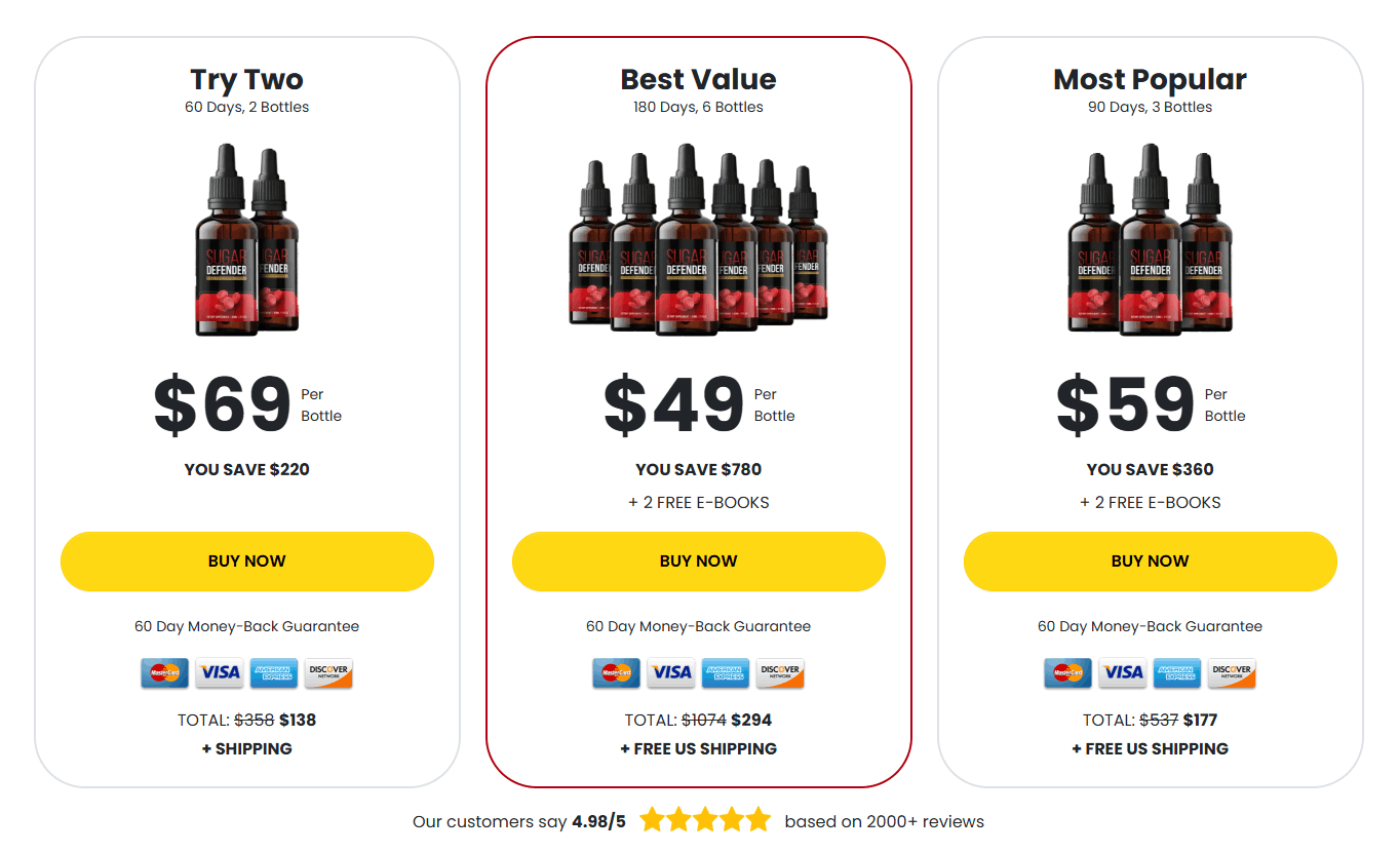 Sugar Defender special bundle deal with limited-time discount